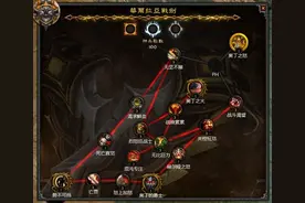 魔兽世界7.0：狂暴战神器特质以及初步测试图片