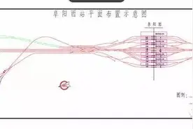 高铁阜阳西站要扩大5倍！未来将是这个样子...图片
