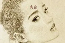 简说脸上的痣有哪些吉凶图片