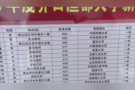 重磅！贫困大学生可补助6000元，大一新生最高领取1000元视频封面