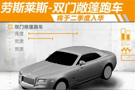 劳斯莱斯-双门敞篷跑车 将于二季度入华图片