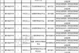 衢州招聘84名中小学教师，你可以去试试图片