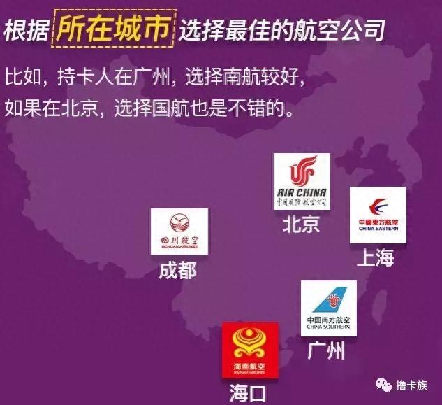 怎么查信用卡兑换里程，航空里程兑换有什么用 配图06