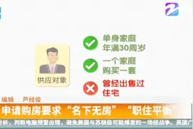 北京：共有产权房来了，申请条件及细则一探究竟！视频封面