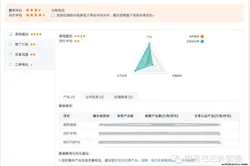 必看：您的国际站平台操作问题和效果汇总报告—全局诊断2016年1.0版上线了！图片