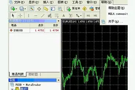 MT4交易软件使用方法视频封面
