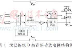 D类音频功放的可集成Pop-Click噪声抑制系统图片