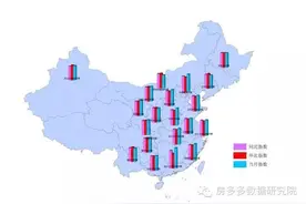 中国20个城市群规划名单公布 你家房子会升值吗？图片