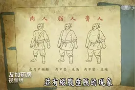 黄帝内经将人的体型分为：肉人、脂人和膏人，你属于哪一种呢？