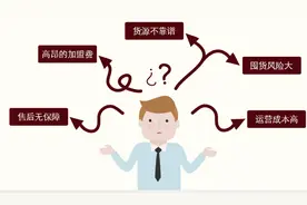 JU53平台大讲堂：库存压力大,资金链脆弱，小卖家如何生存？图片