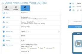 重新定义机皇旗舰：乐2配置全曝光图片