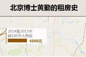 北京十年租房记：两年搬一次家，房租从1千涨到6千图片