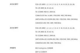 iPhoneSE支持电信吗 iPhoneSE国行版是全网通吗图片