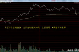 跌停板洗盘敢死队屡试不爽！熟知这些套利机会 助你收益翻倍！图片