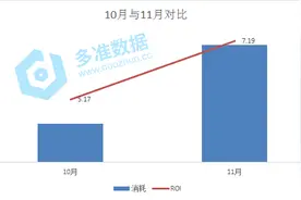 Bigbang演唱会门票被秒 学会这招店铺上新不愁没人抢图片