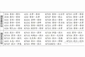 出行提示因哈东站改造部分列车调至香坊站滨江站始发终到丨出行前需注意图片