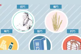 六旬老人患癌喝蟾蜍汤以毒攻毒 动画：民间偏方可信吗？视频封面