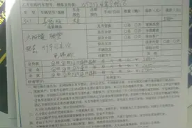 车辆合格证被4S店抵押给银行 东营市民全款买车后无法挂牌图片