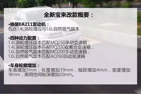 有哪些提升？解读大众全新宝来图片