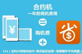 合约机和裸机，到底哪个更省钱？图片