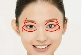 ㊙ 靠化妆，靠美颜， 拼颜值？你out啦！面部刮痧附操作图解图片