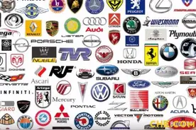 每个人都知道的品牌——却没几个人知道这些LOGO的真正含义图片