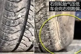 为啥车轮老跑偏？各种不平衡才是病根！图片