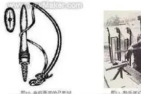 揭秘！民间高手纯手工制作珠子全过程，连工具都那么奇特！图片