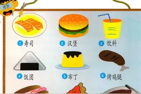 吃汉堡提高学习成绩是真的吗？（家长必收藏）图片