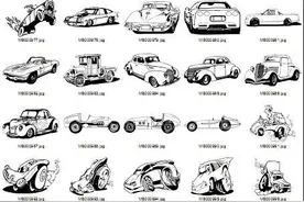 师傅支招：购买2手车前需要准备什么？图片