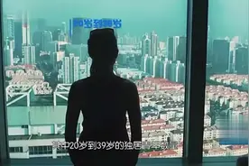 中国目前20-39岁独居青年达5200万 你是其中之一吗？视频封面