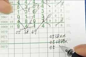 七星彩17131期心灵码仙规律解读号码走势 重点推荐视频封面