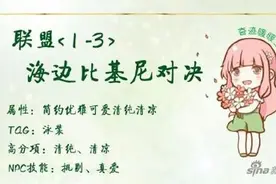 奇迹暖暖联盟委托1-3攻略 海边比基尼对决图片