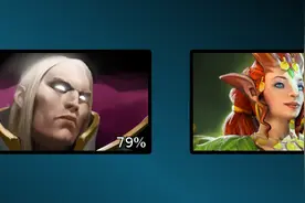 后上海特锦赛时期数据总结与回顾--适者生存图片