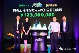 同程旅游冠名《奔跑吧兄弟4》 大众续约赞助德国杯至2022 | 3.21-3.27赞助信息汇总图片