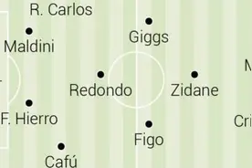 劳尔选最佳阵容：诺伊尔门将 梅罗领衔锋线图片