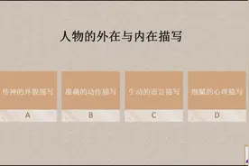 作文中如何写好人物的外在和内在美