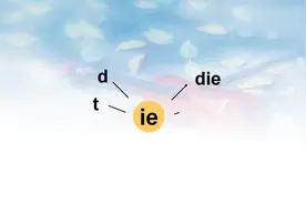 2017-2018人教部编版一年级上册语文朗读视频：ieüeer图片