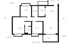 什么样的子午南北向户型旺财，把握好这点财源自然来
