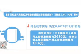 杭州最低工资新标准来了！2010元的标准超过北京