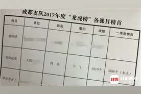 成都这个武警战士一口气能做5210个仰卧起坐图片