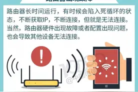 密码正确手机却连不上WiFi，先别急……几招就能搞定！图片