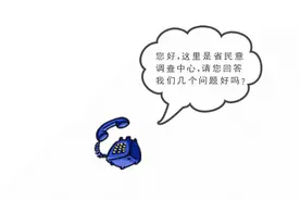 0571-12340，这个电话很重要！近期龙湾人都有可能接到！图片