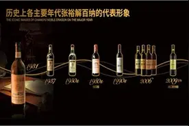 第九代张裕解百纳全球上市 有“实力”更有“颜值”图片