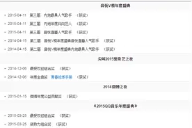 TF家族 Shell Shocked 双人舞图片