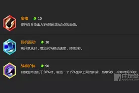 《自由之战》野区之王孙悟空 如何走上神坛图片