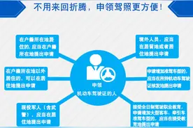 申领驾照新规定自学自考 异地办理更方便 快来看看您符合哪一项图片
