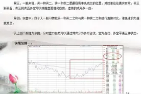 分时战法研究之盘口博弈图片