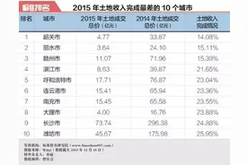 韶关竟然全国排名第1？知道真相的我，眼泪还是掉下来图片