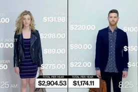 男女一年之内的花销对比